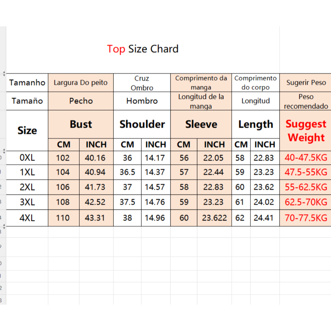 Plus Size Frauen Kleidung 2026 – Summer Clothing Office Bewertung und Preis